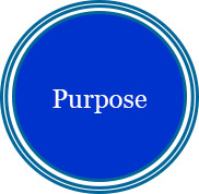 Purpose2